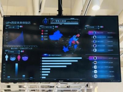 5G來臨前夜，迪信通增發股份的戰略布局